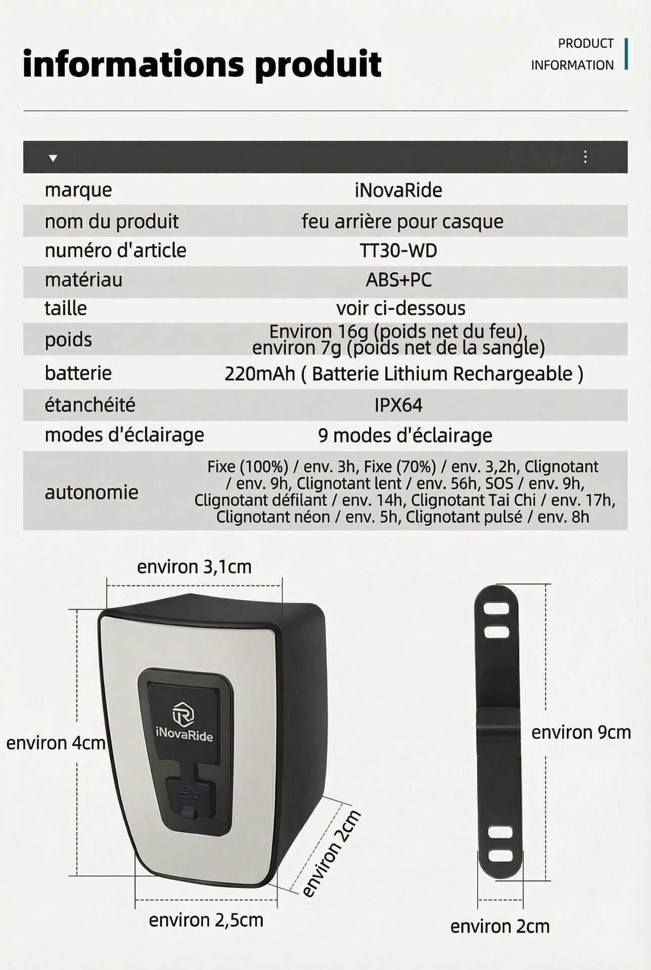 Feu Arrière LED Urban Pro — Rechargeable USB-C | Compatible Casque iNovaRide